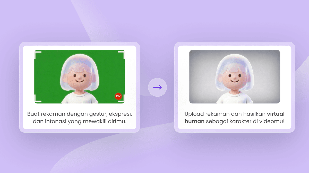 Virtual Human dari Videomu image
